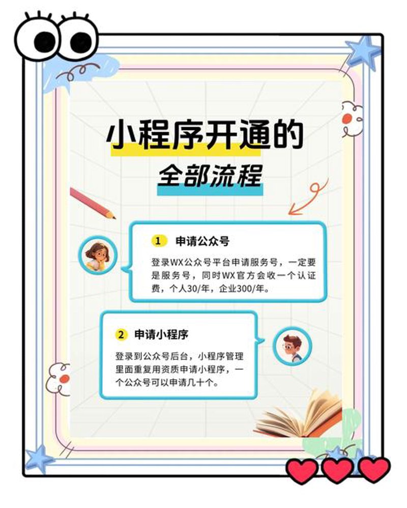 如何为你的品牌打造一个独一无二的企业官网?